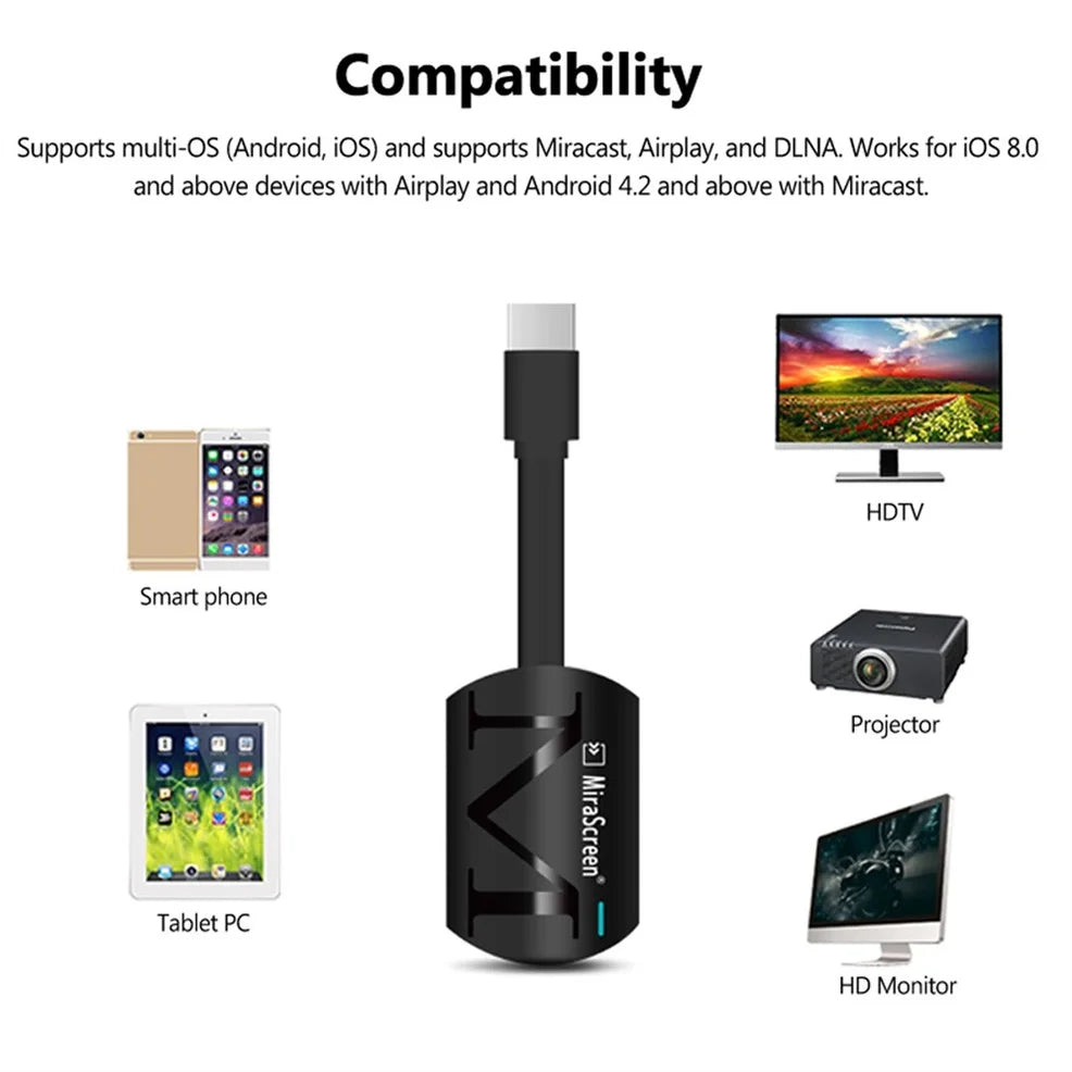 1080P HDMI-compatible TV Stick Miracast Wireless DLNA AirPlay Mirascreen Display Mirror Receiver TV Dongle For IOS Android