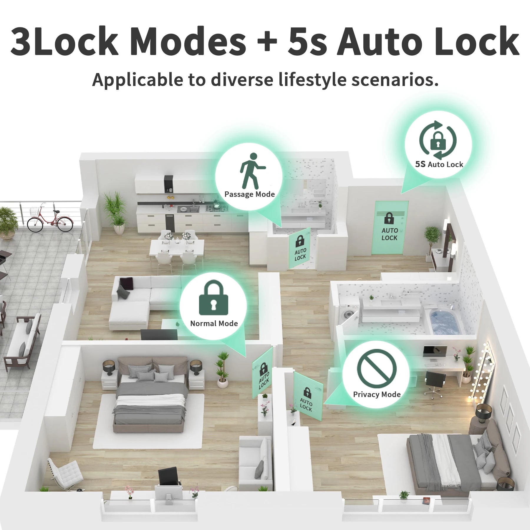 Fingerprint Bedroom Smart Lock Biometric Door Knob