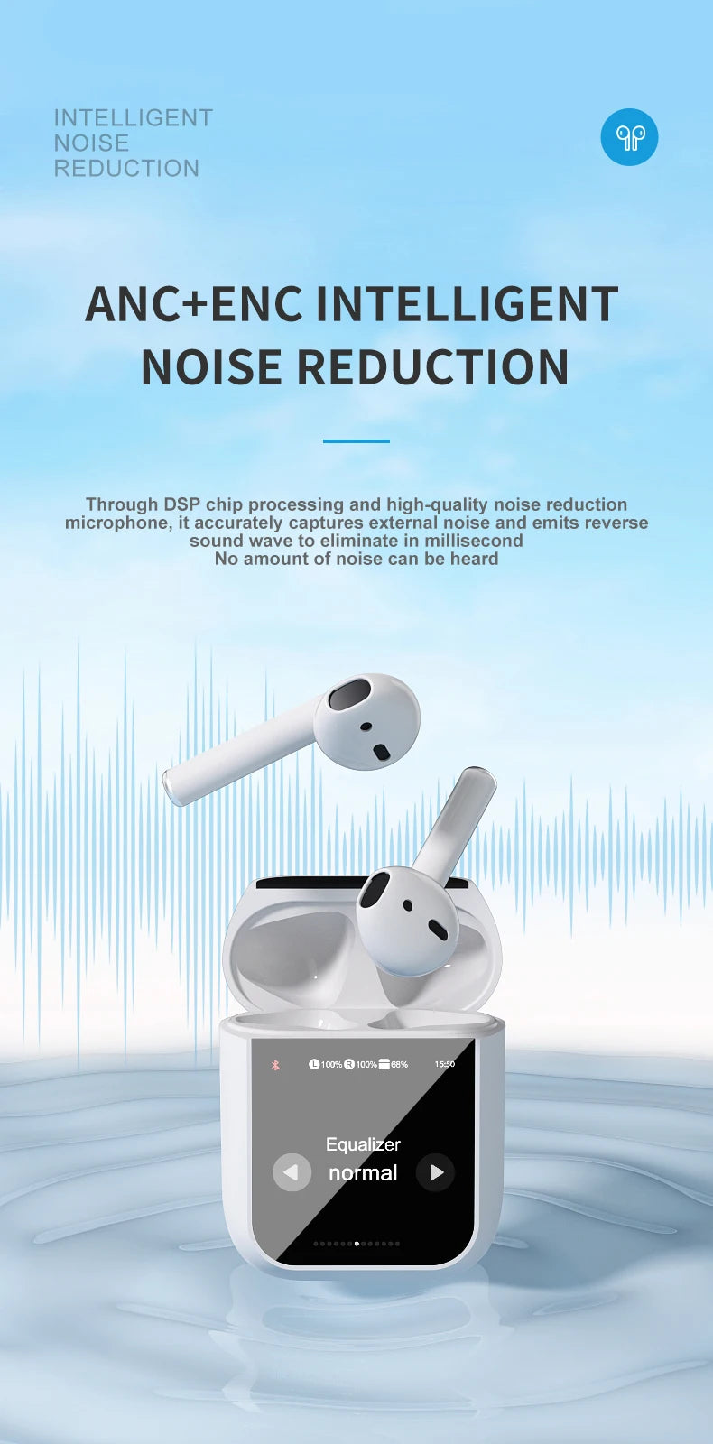 Xiaomi A2 Pro Bluetooth headset Touchscreen Portable TWS HiFi Sound Quality Long Battery Life Sports Waterproof Headphones