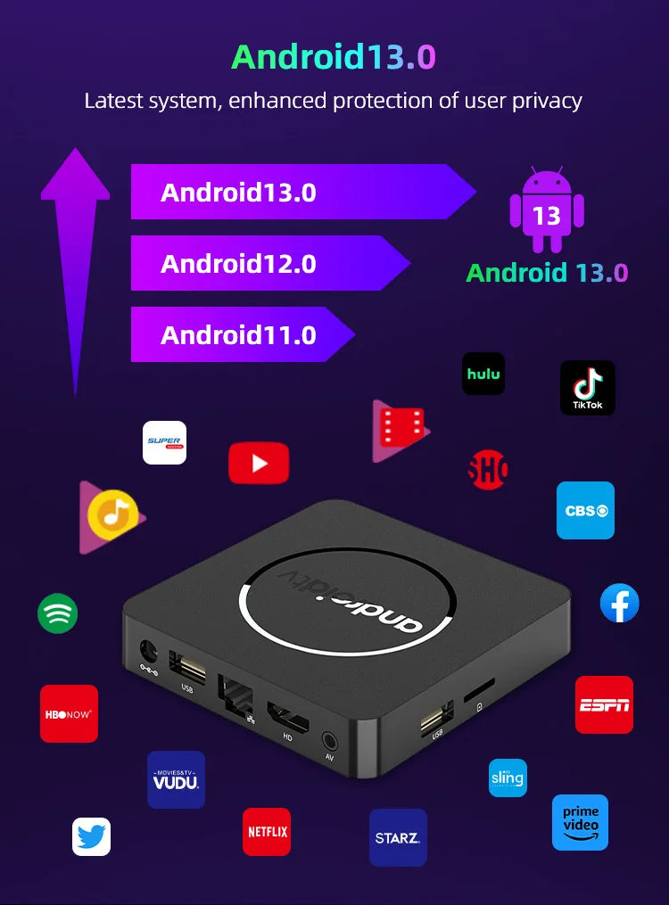 Q10 Android13 8K HDR10+ Smart TV Box Allwinner H313 128G Dual Wifi BT5.0 Set Top Box Media Player with Google Voice Assistant