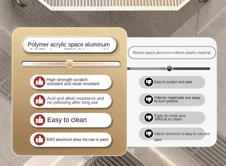 2PCS Bathroom Acrylic Shelves Kitchen Storage Organiser Shampoo Shelf Shower Shelf Bathroom Accessories No Drill Storage Shelf