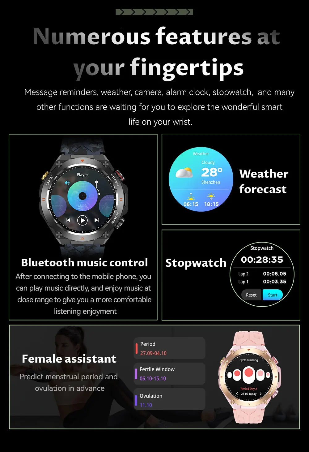 For XIAOMI New GPS Smart Watch 1.45" Ultra HD Display Built-in GPS & Compass Make/Receive Phone Calls 650mAh Battery Braceletes