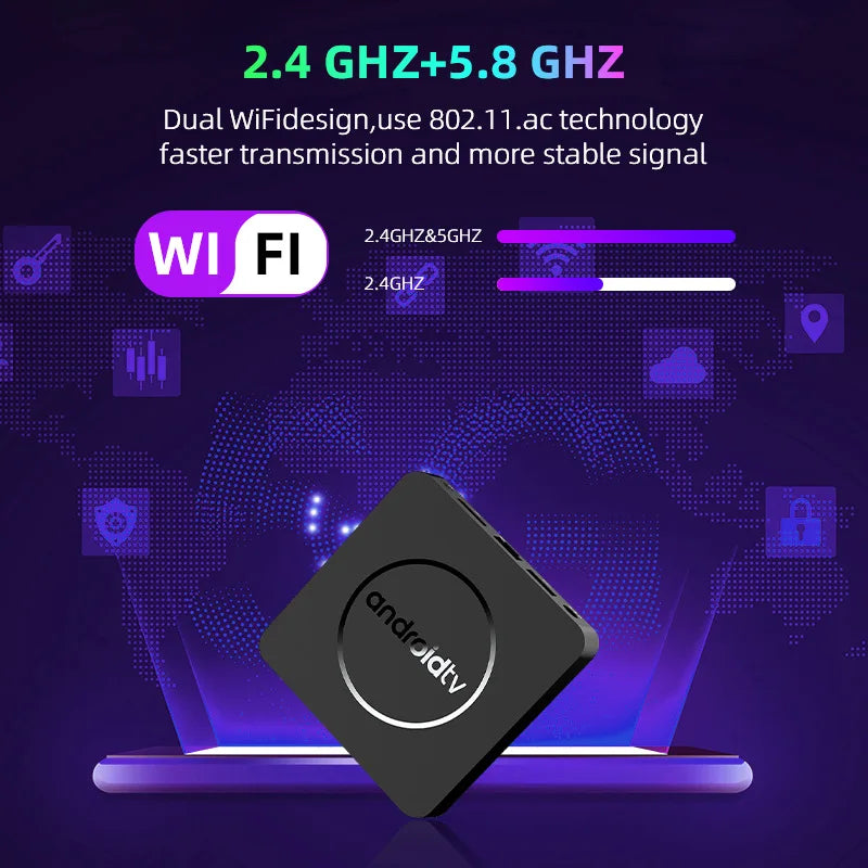 Q10 Android13 8K HDR10+ Smart TV Box Allwinner H313 128G Dual Wifi BT5.0 Set Top Box Media Player with Google Voice Assistant