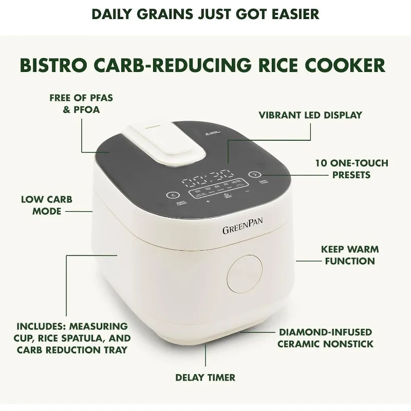 GreenPan Carb Reducing Electric Rice Cooker, 4 Cups Uncooked/8 Cooked Rice, 10 Presets, LED Display, Healthier Meals