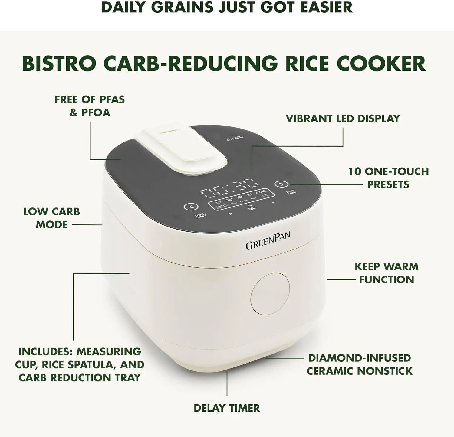 Carb Reducing Electric Rice Cooker