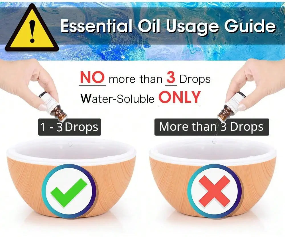 200ml Air Humidifier Essential Oil Diffuser USB Mist Maker Mini Humidificador with Colorful Light for home office car