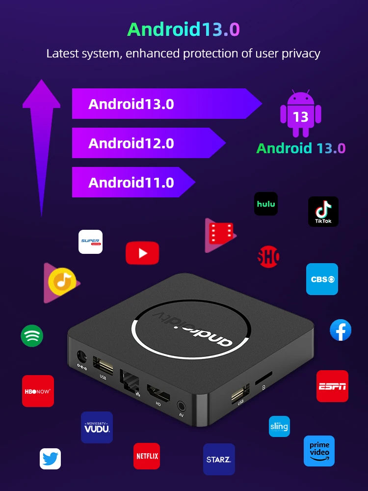 Original SMART Andriod TV Box 8K Ultra HD Google Voice Assistant Streaming Media Player Allwinner H313 2GB16GB VS XIAOMI TV BOX