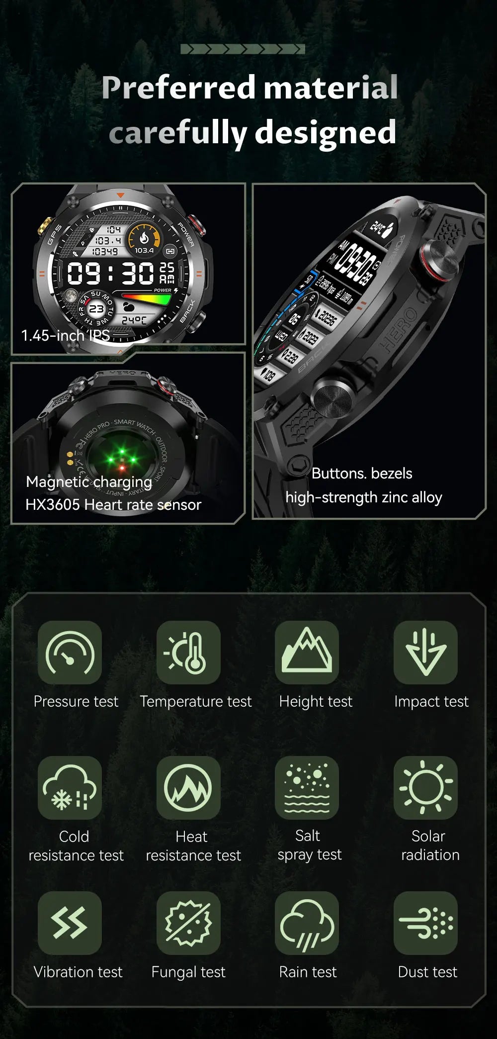 For XIAOMI New GPS Smart Watch 1.45" Ultra HD Display Built-in GPS & Compass Make/Receive Phone Calls 650mAh Battery Braceletes