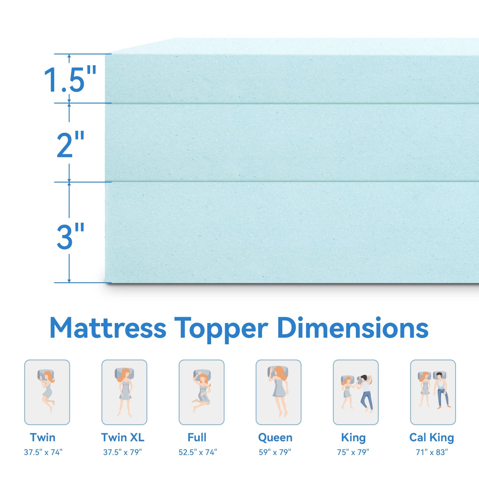 Hcore Gel Memory Foam Mattress Topper