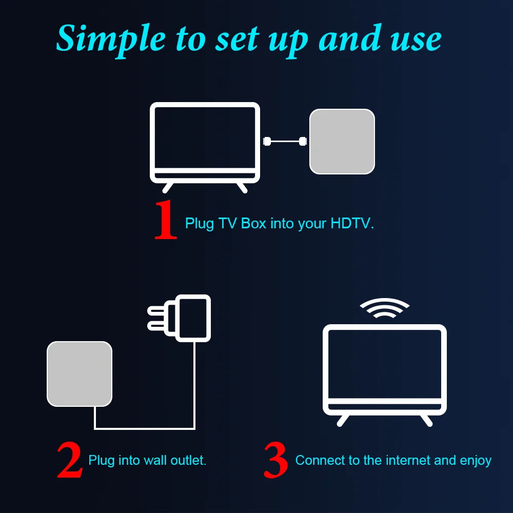 New Smart TV Box MXQ-PRO 4K HD Android 10.0 Smart TV Box 2.4/5G Dual-WIFI 3D Video Media Player Home Theater TV Set-top Box